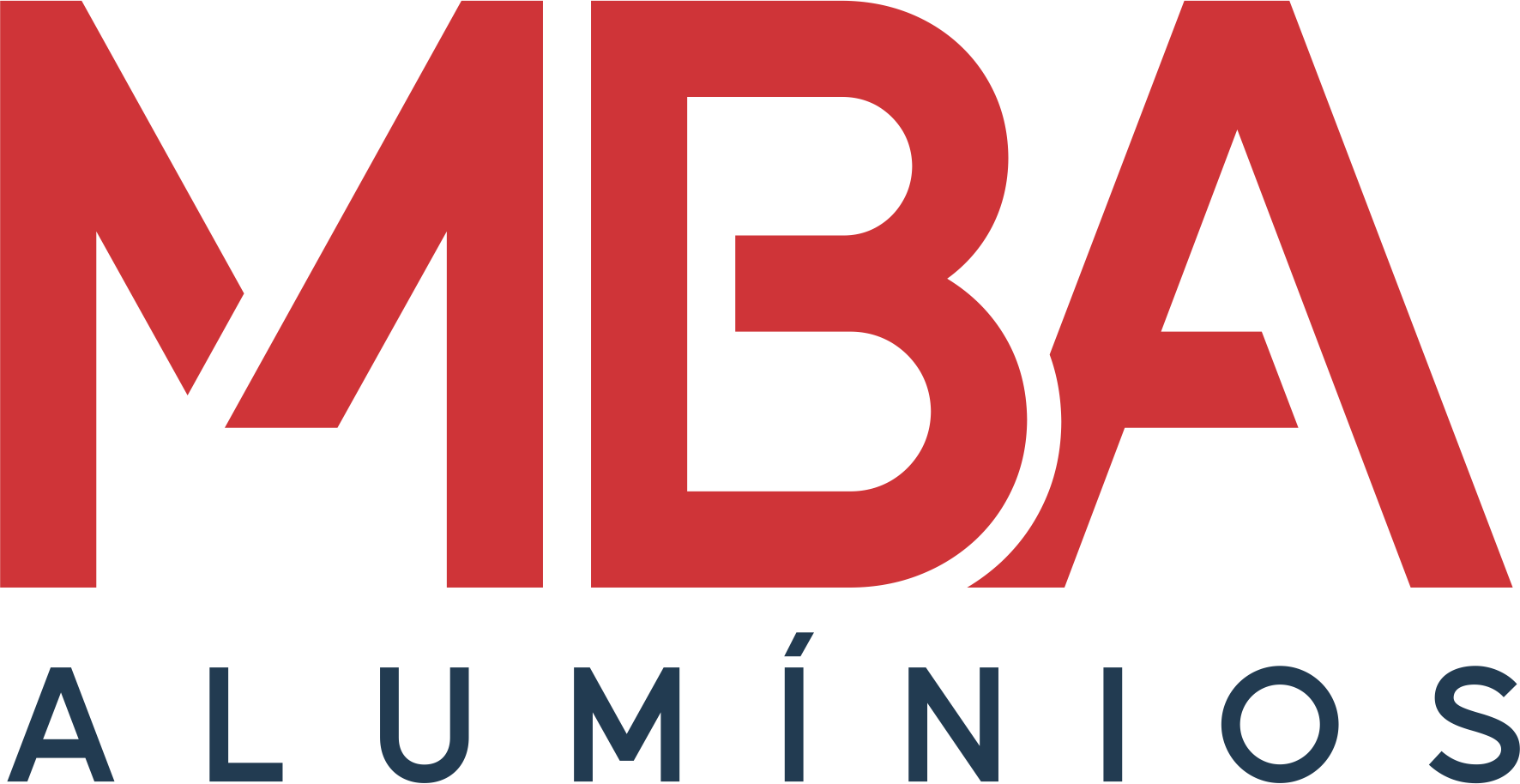MBA Alumínios LTDA